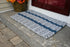 ON SALE - Five Stripe Rope Mat - Silver, Navy